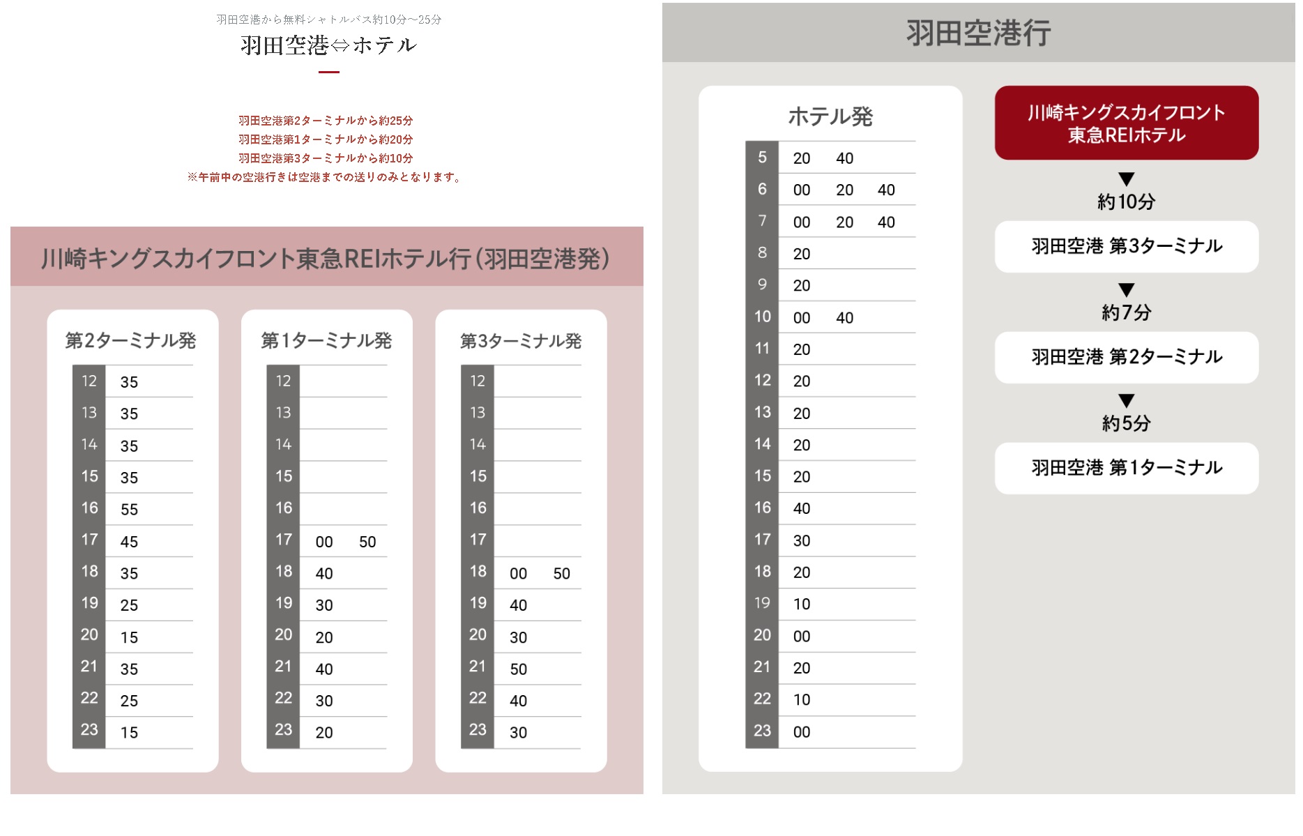 シャトルバス時刻表（ホテル〜羽田空港）