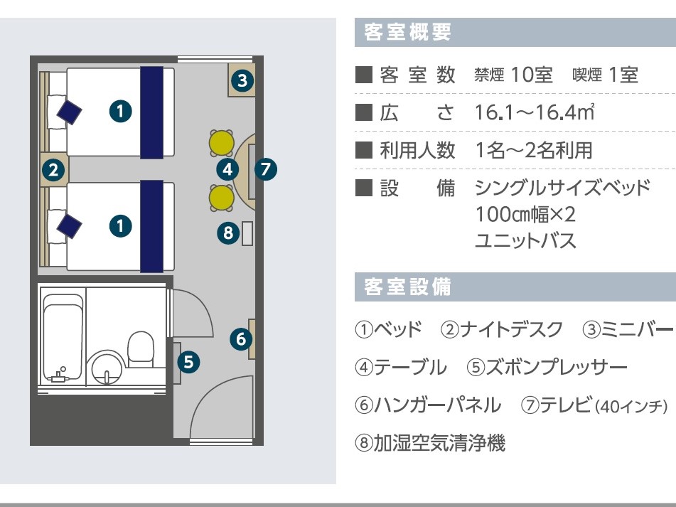 ツインルーム間取り