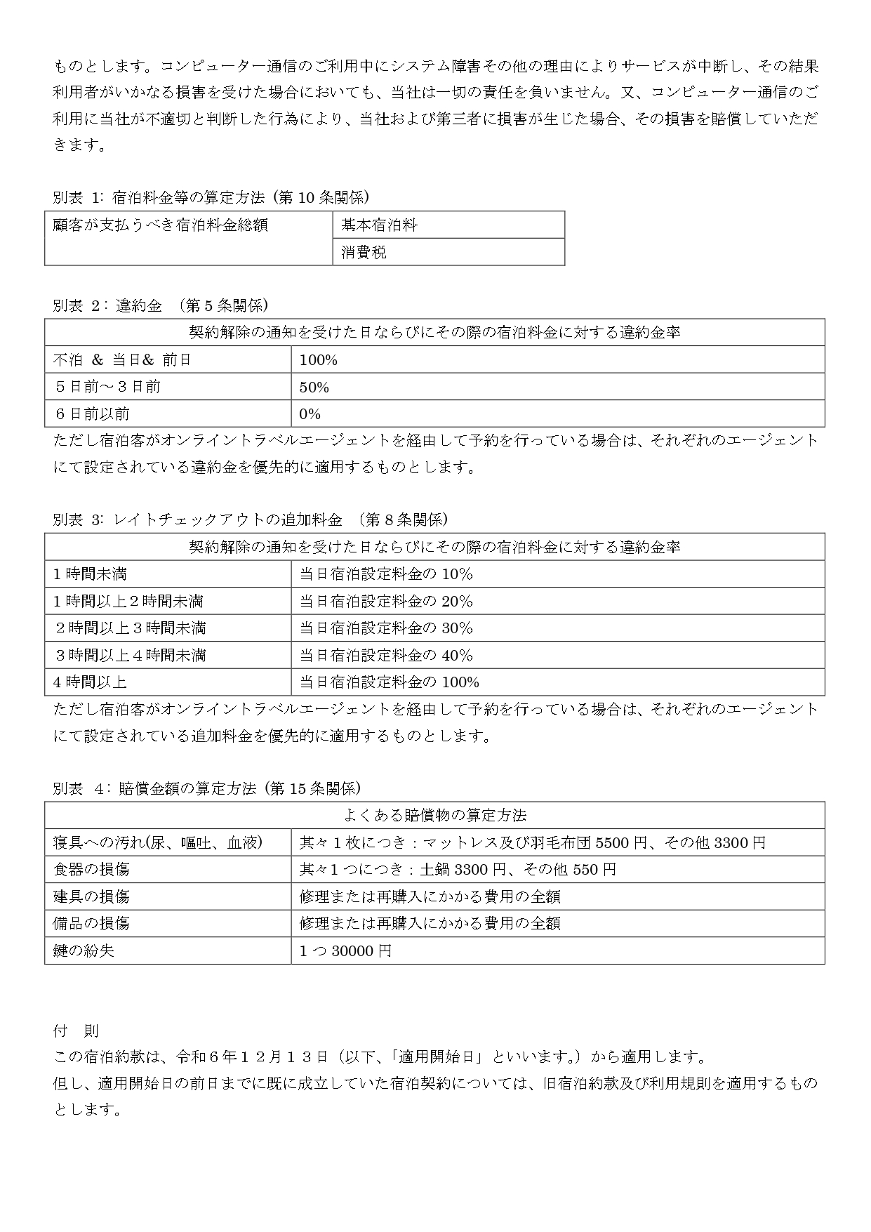 宿泊約款5