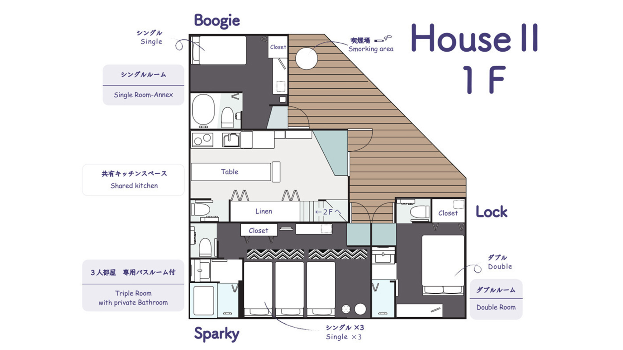 ・HouseⅡ 1階間取図　Boogie・Sparky・Lockの3部屋がございます