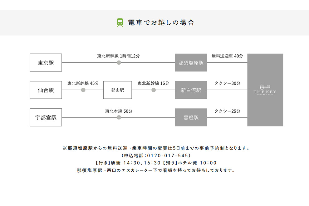 写真3