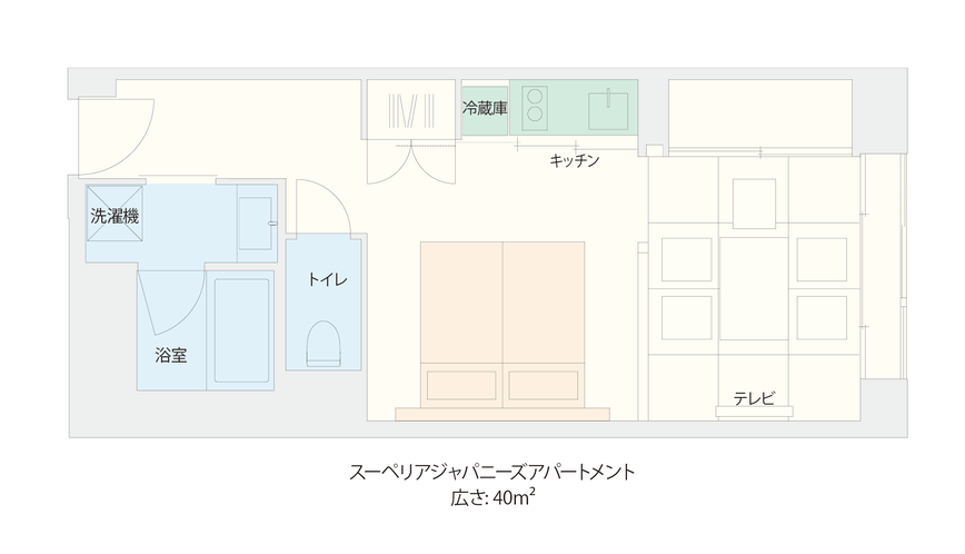 3人分の布団を用意しています