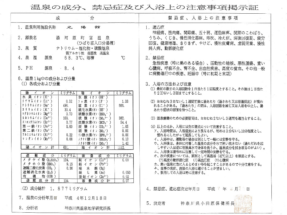 写真1