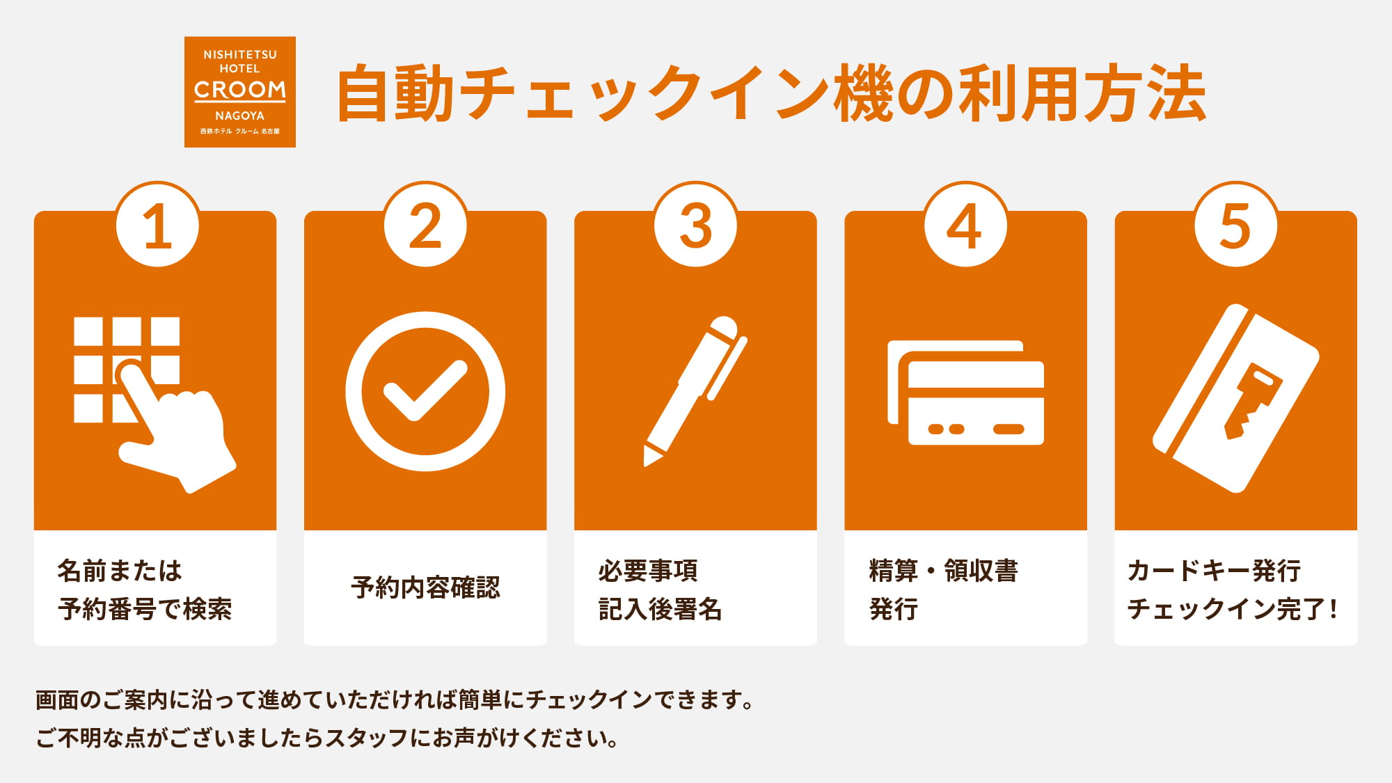 自動チェックイン機チェックイン方法