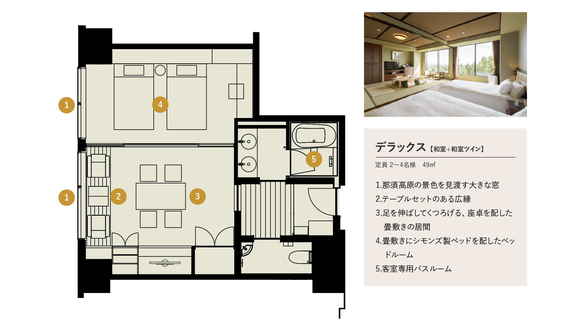 デラックス【和室+和室ツイン】間取り図