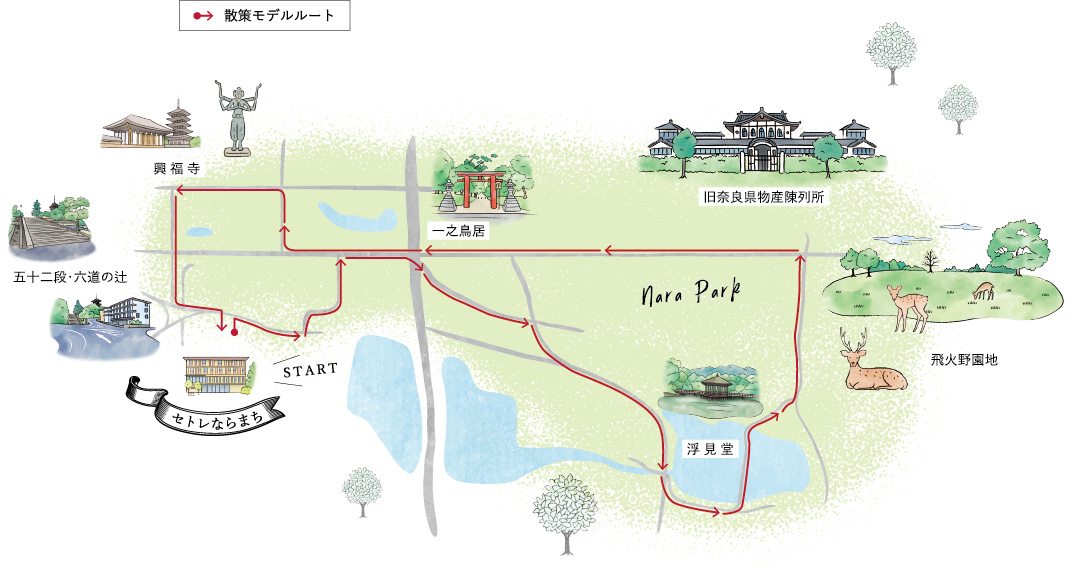 早朝散歩ルート