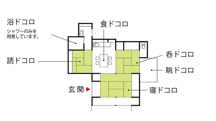 「小路ぬける砂辺の宿」平面図