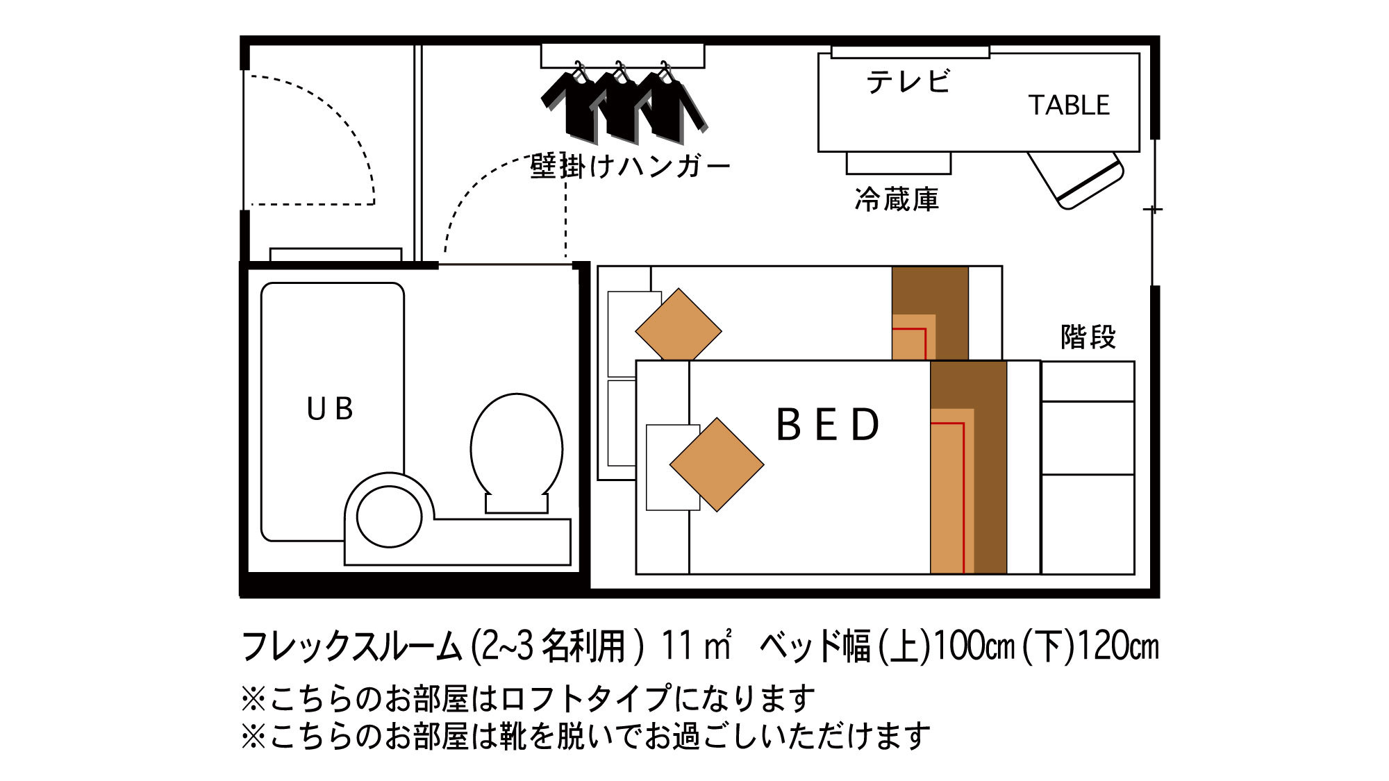 フレックス　ベッド2台　