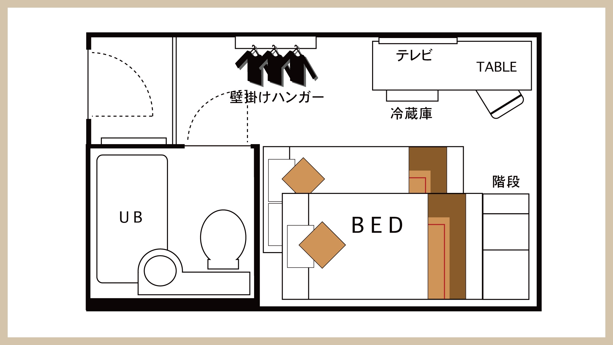◇コンパクトバンクルーム◇間取り