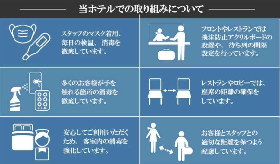 新型コロナウイルス感染症（COVID-19）の感染拡大防止のため、取り組みを実施しております。