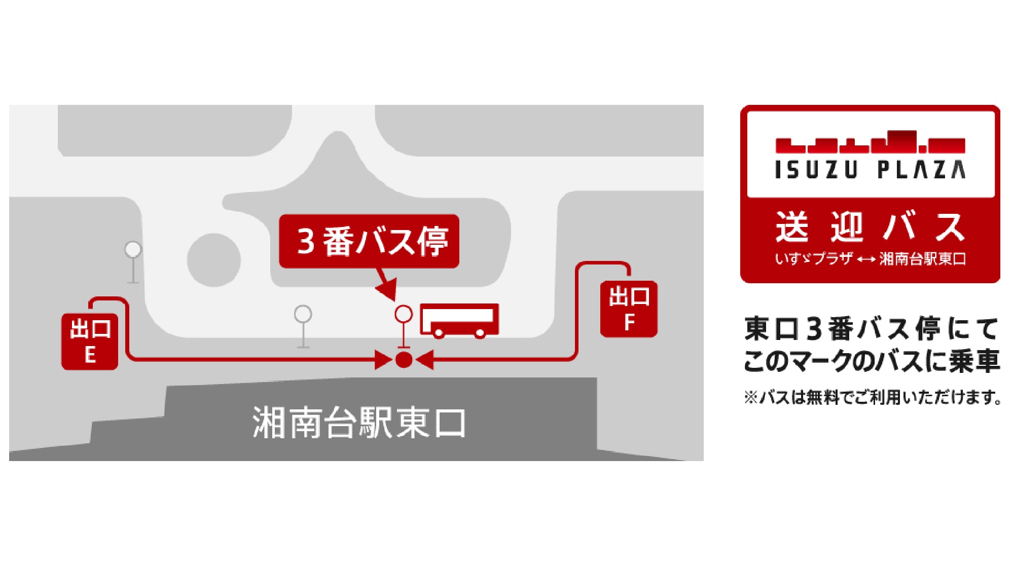 電車をご利用の場合