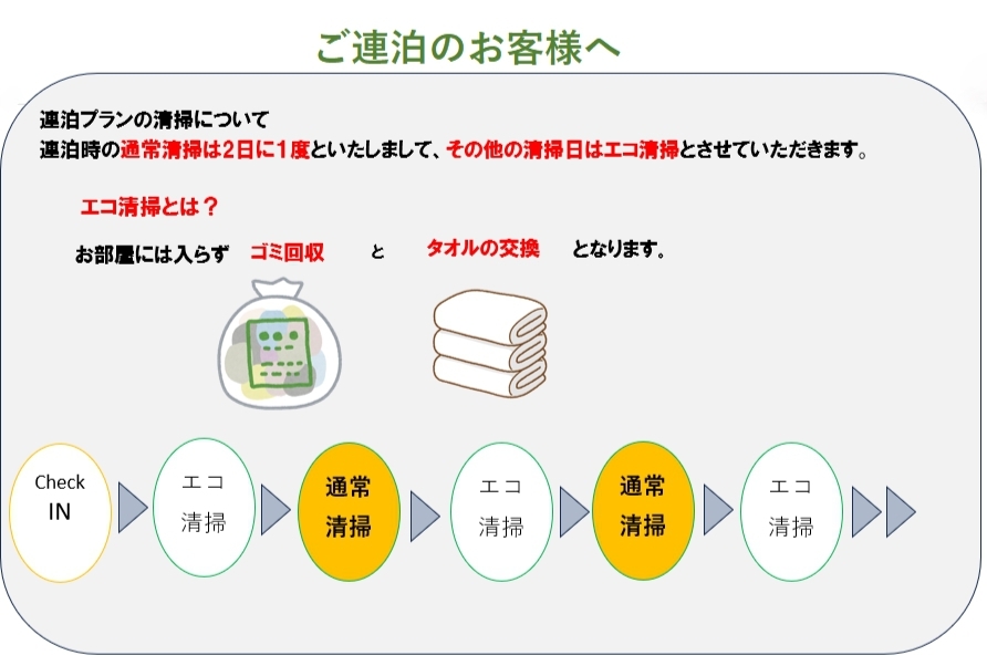 【エコ清掃でお得に宿泊！】連泊プラン喫煙♪