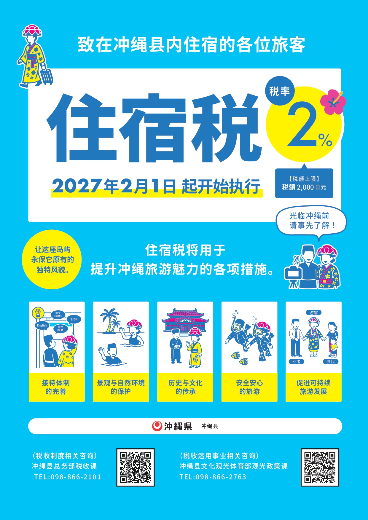 宿泊税-簡体