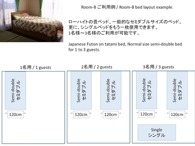 寝室Bのご利用例