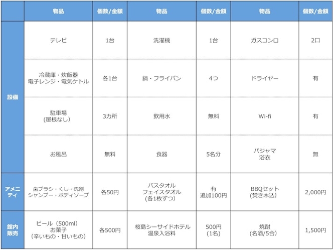 備品・アメニティの紹介
