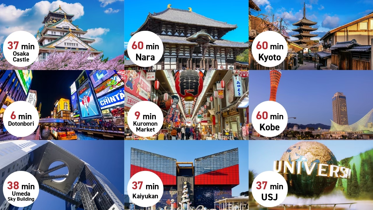 周辺観光地への所要時間