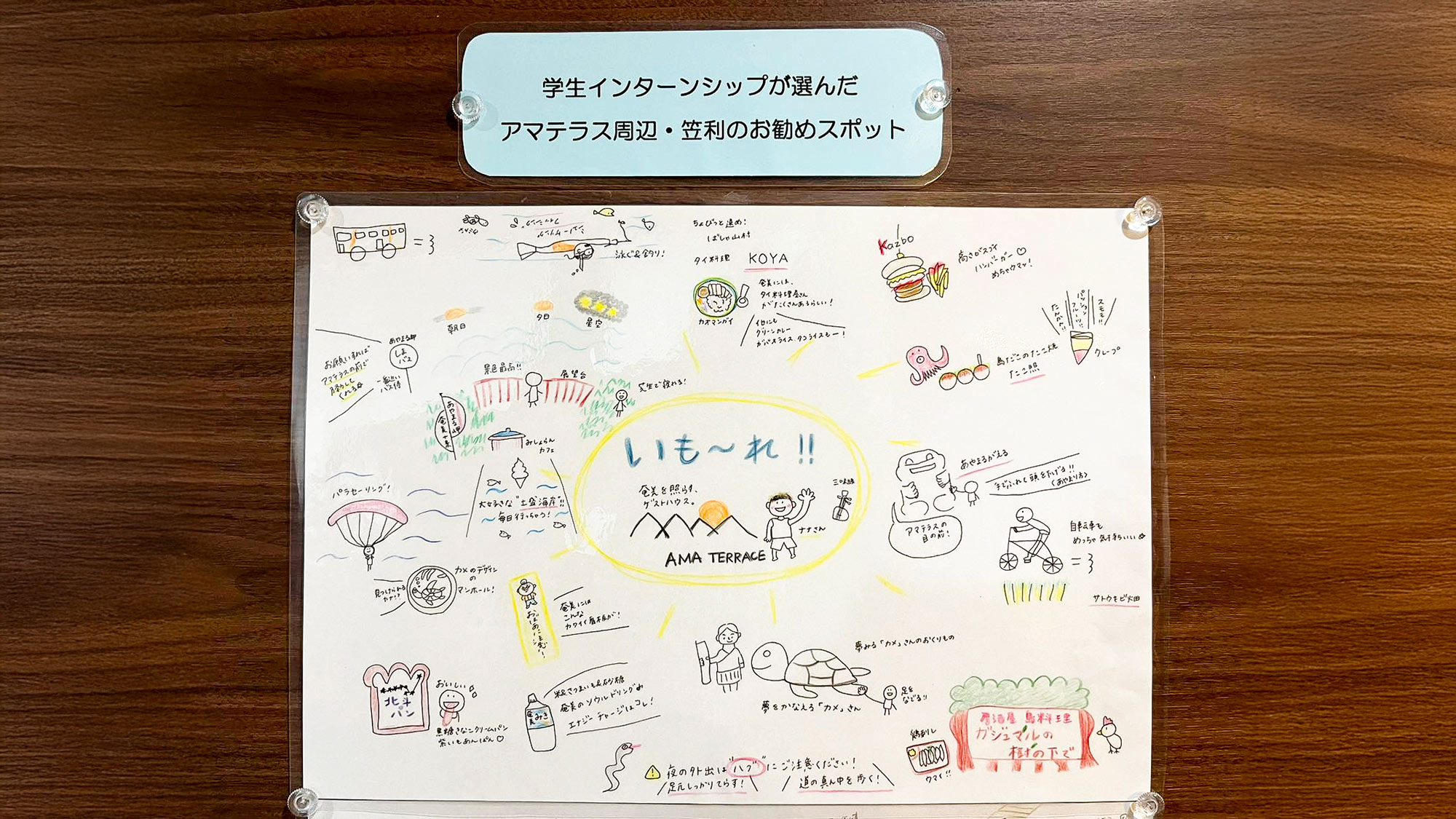 ・【周辺】笠利のおすすめスポットや近くの観光スポットをイラストでご案内しています