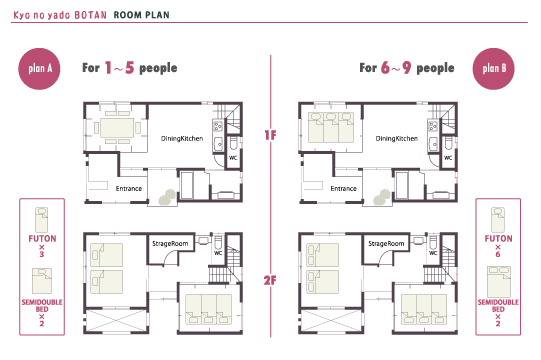 建物館内図　(人数別ルームプラン)