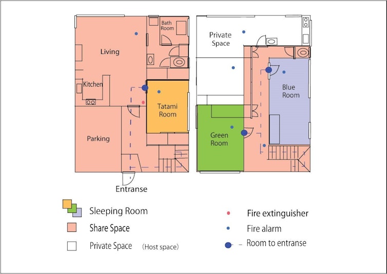 House Layout