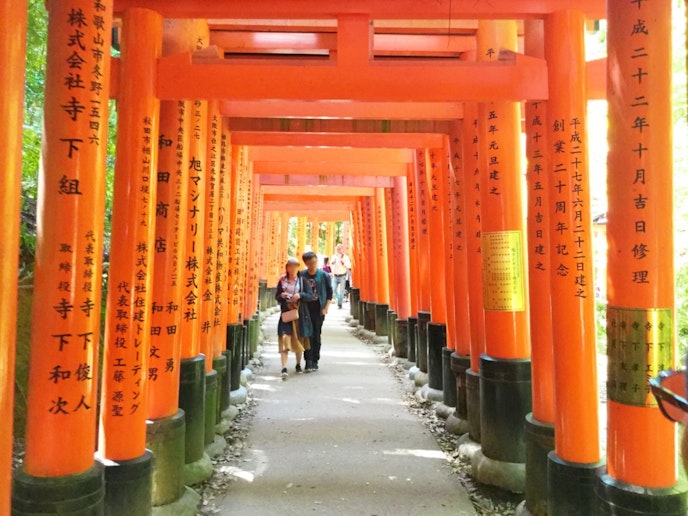 Kyoto Fushimi Inari : 75 min