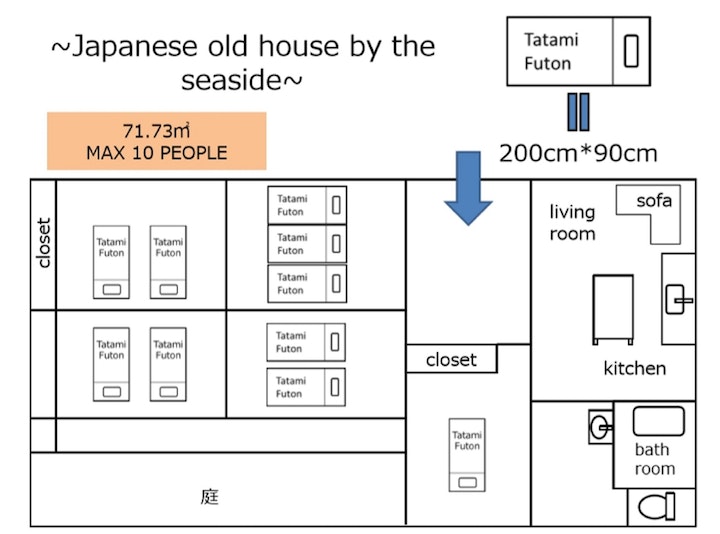 The floor plan of our house. 施設の見取図です。