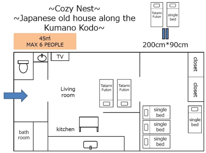 The floor plan of our house. 施設の見取図です。