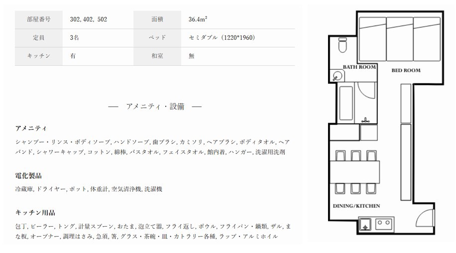 ジュニアスイート