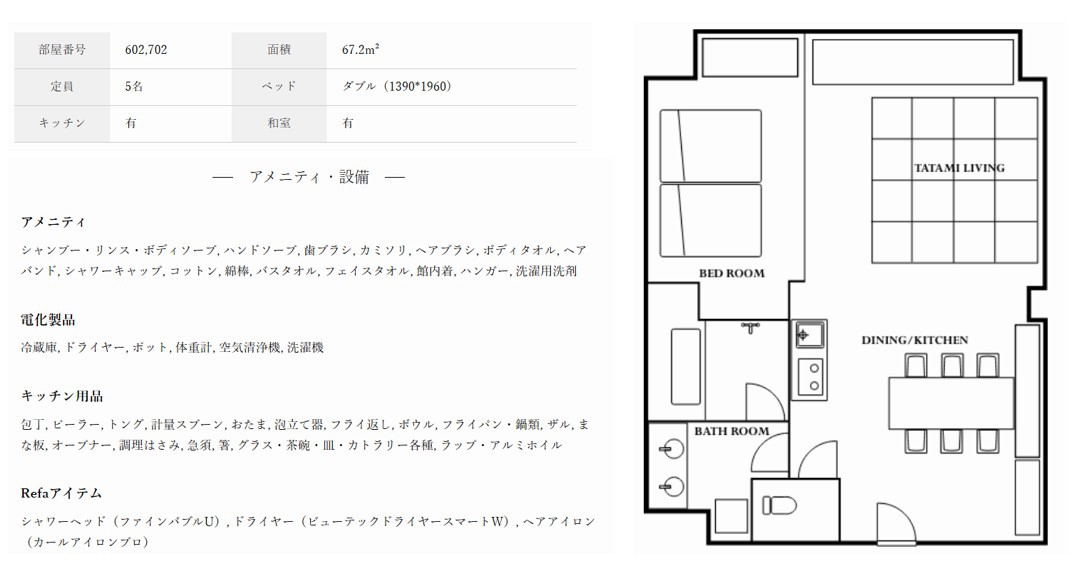 プレミアムスイート