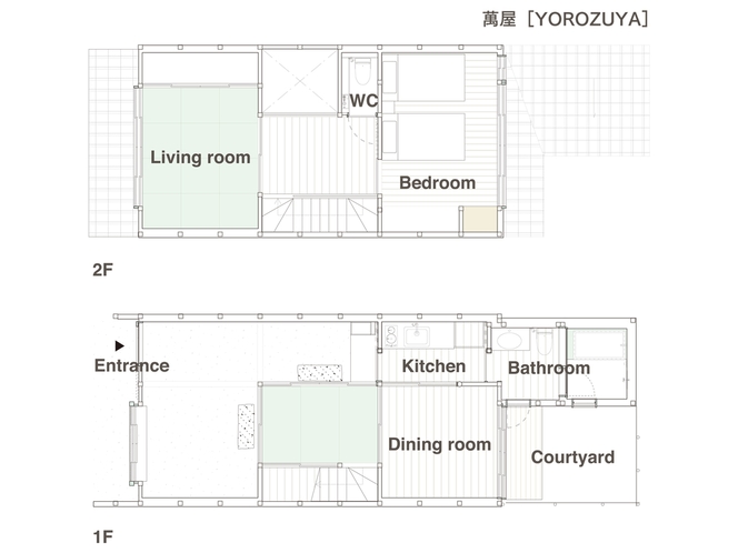 萬屋間取り図