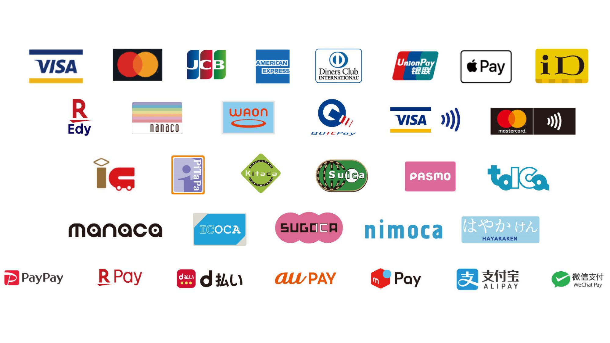 ご利用可能なキャッシュレス決済(2025 年 5 月 時点)