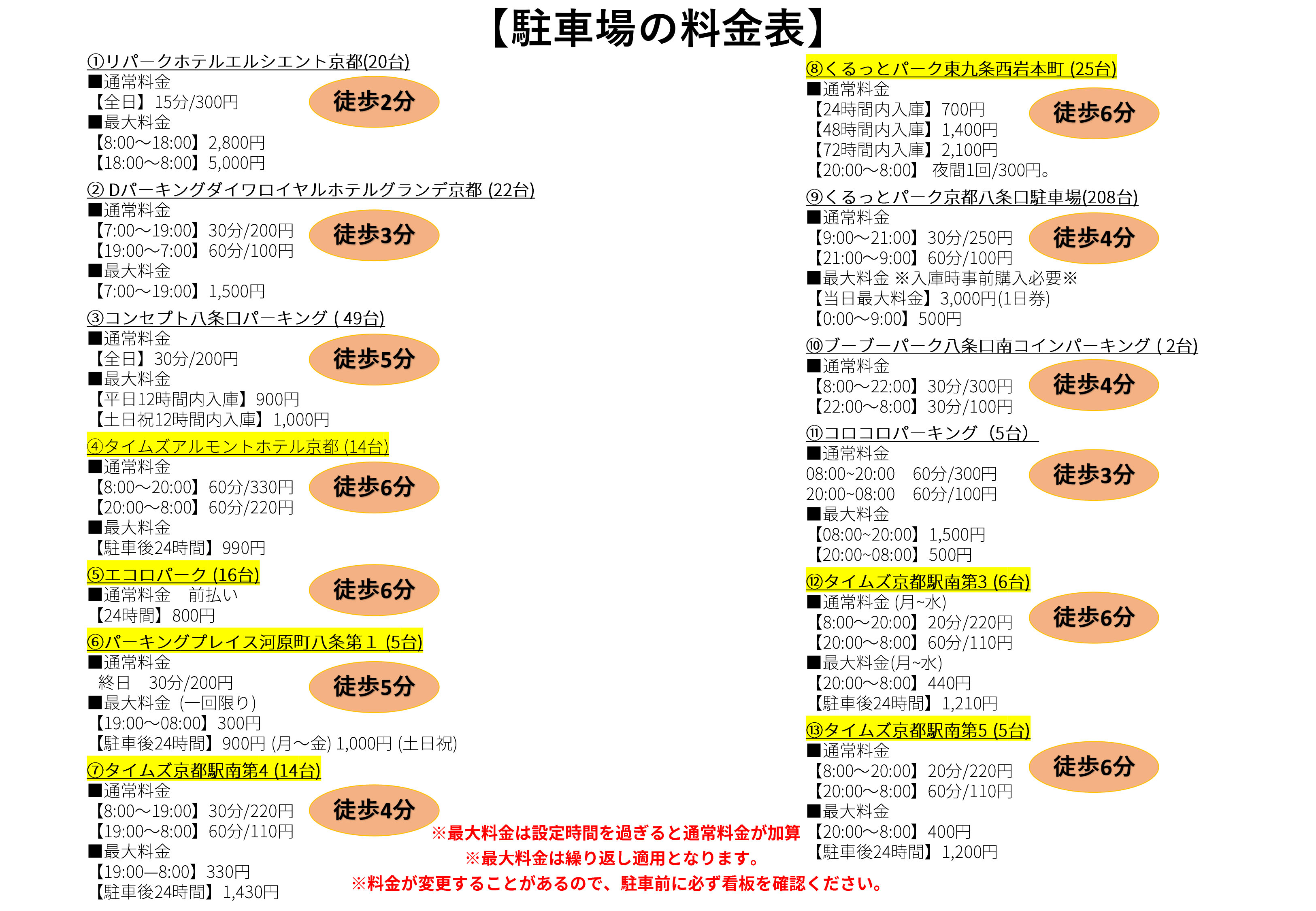 近隣駐車場