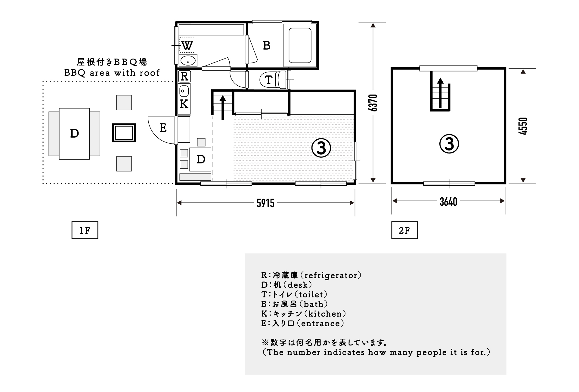 6名用