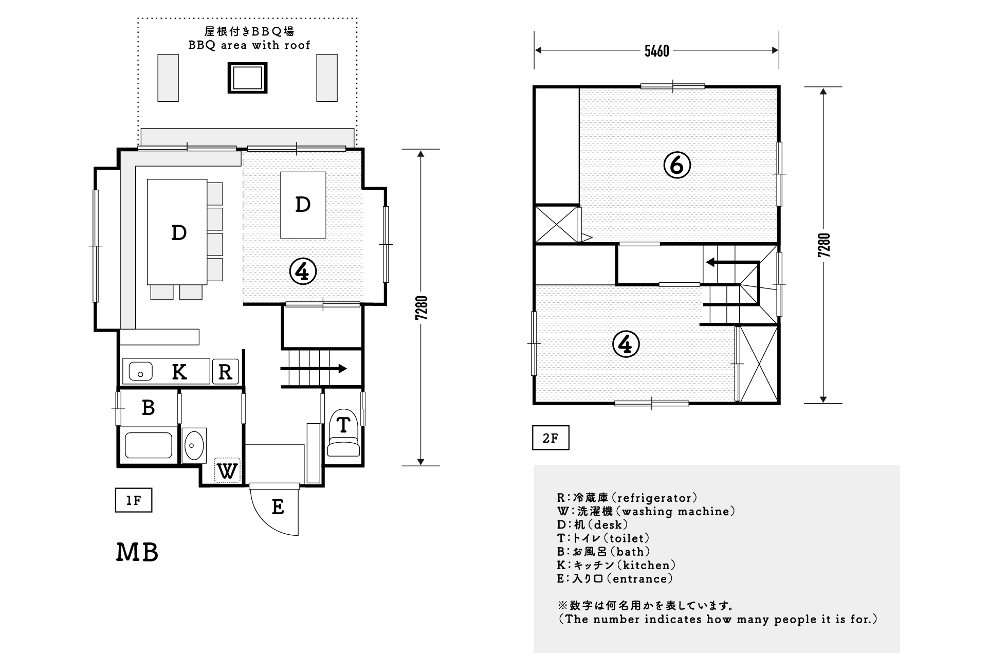 14名用MB棟