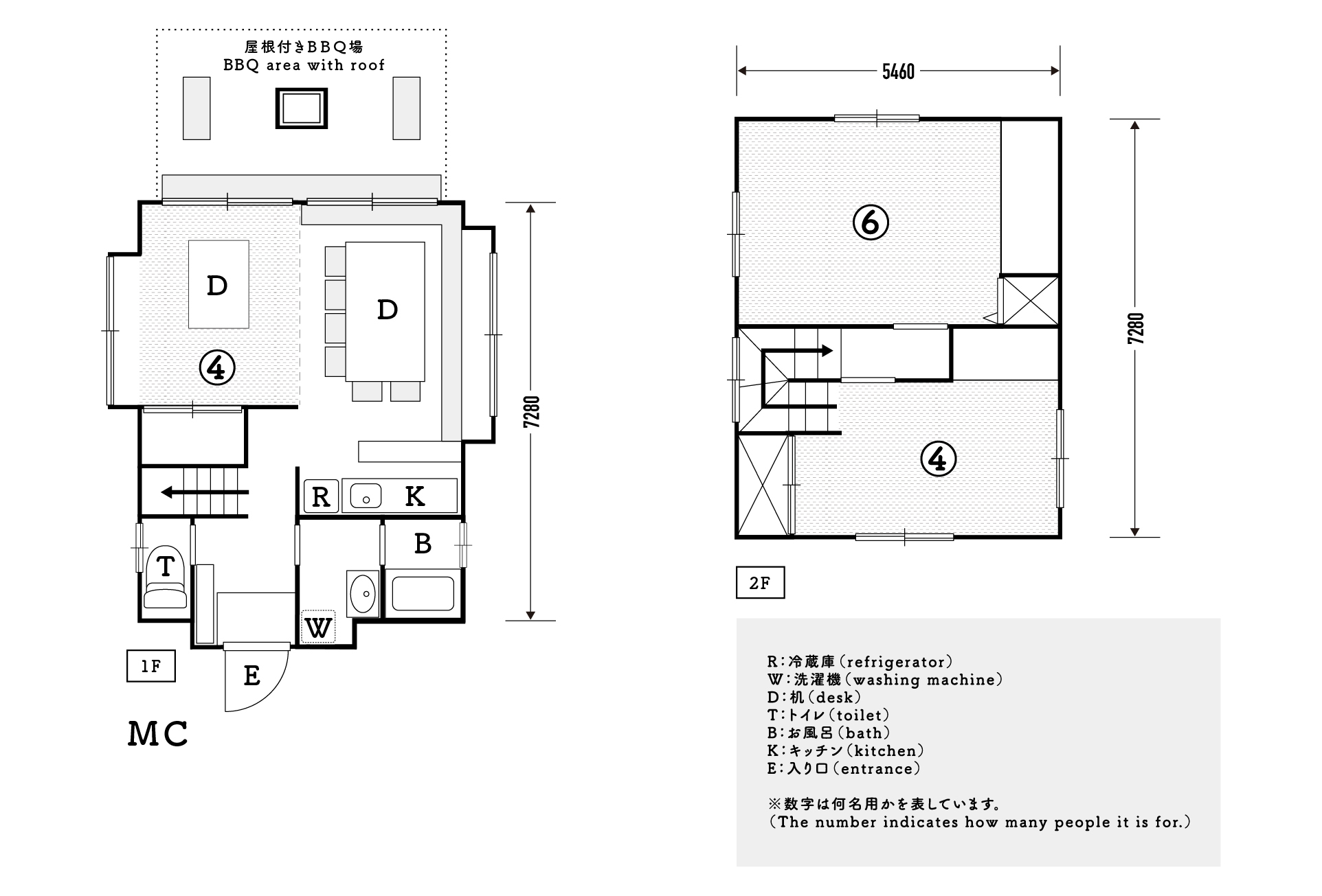 14名用MC棟