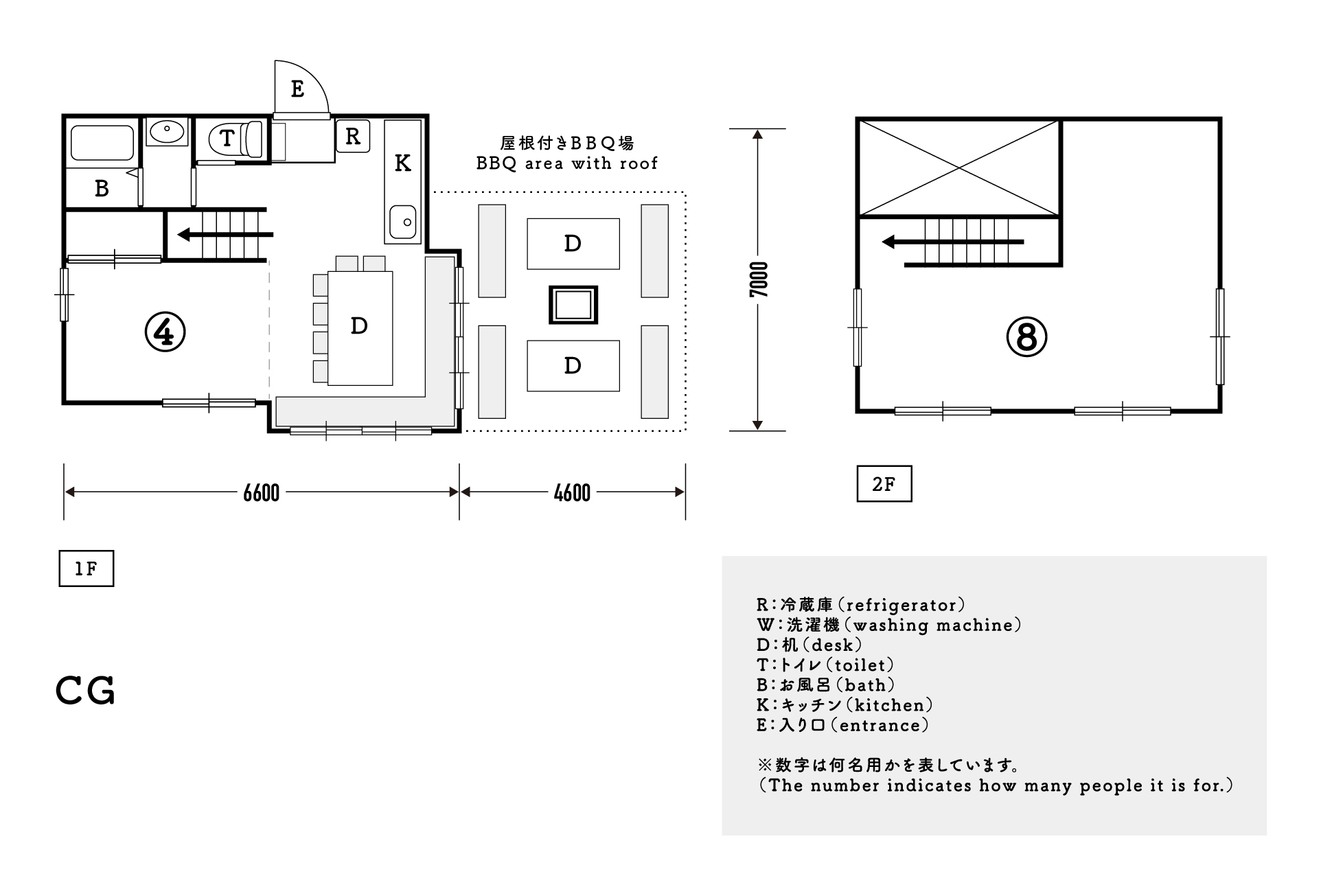 12名用CG棟
