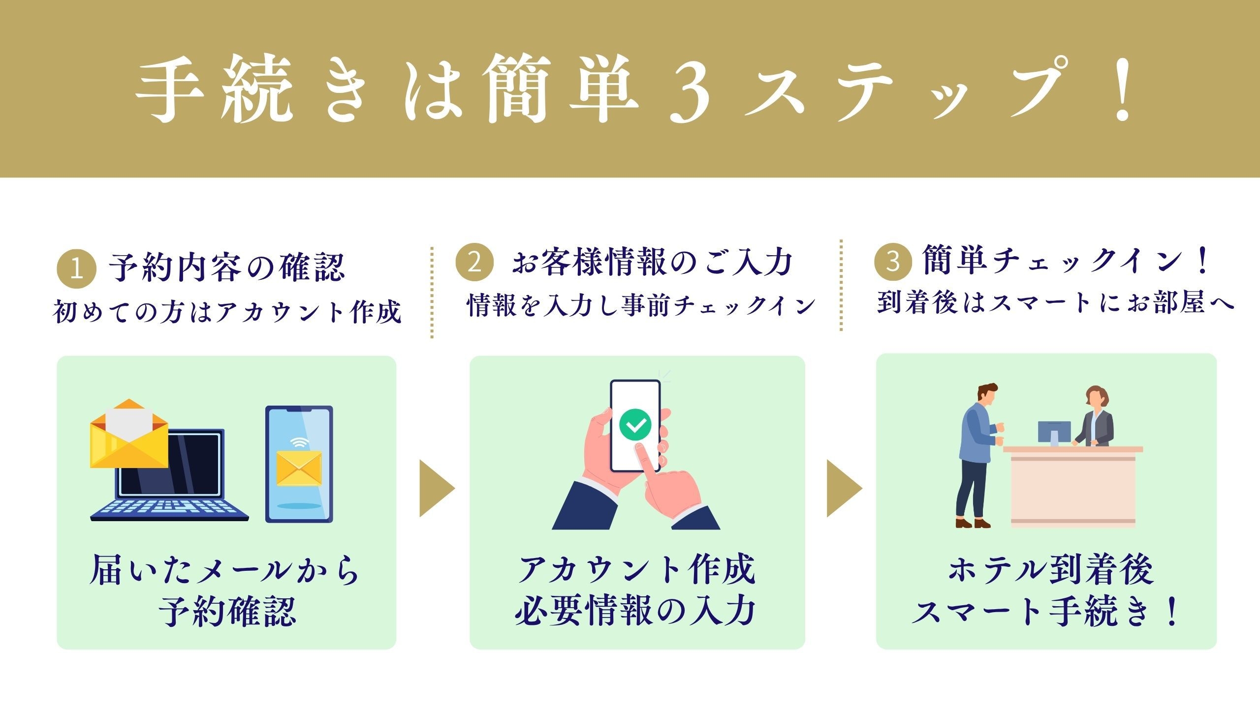 【事前チェックインでお得】スマートチェックインでスムーズなご宿泊♪＜ビュッフェ朝食付き＞