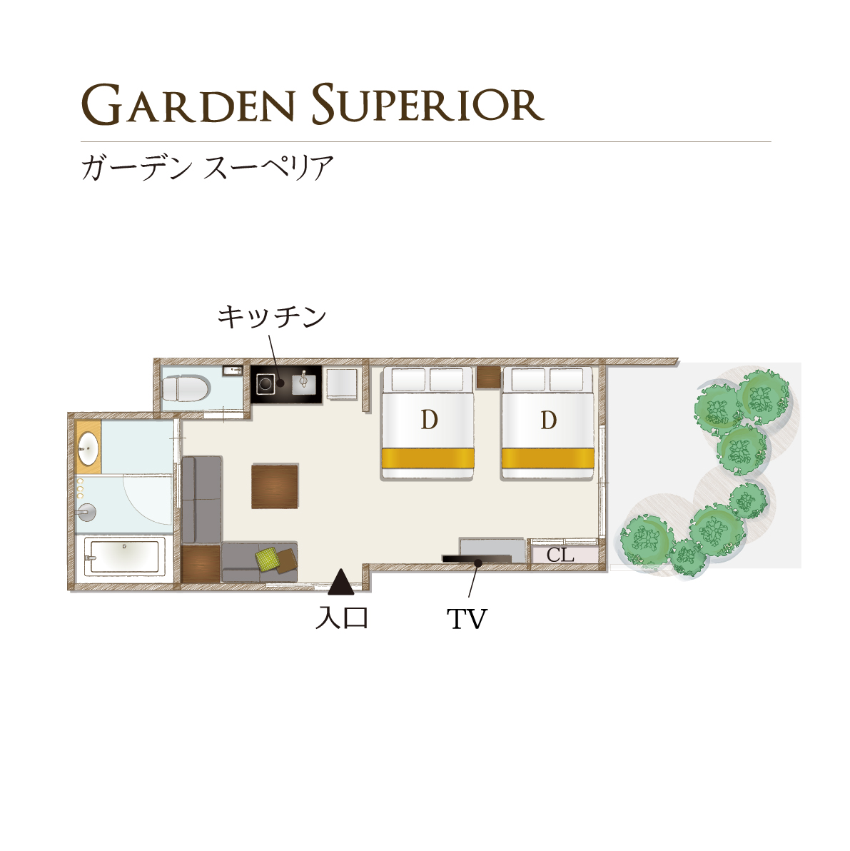 間取り図【ガーデンスーペリア/Garden Superior】