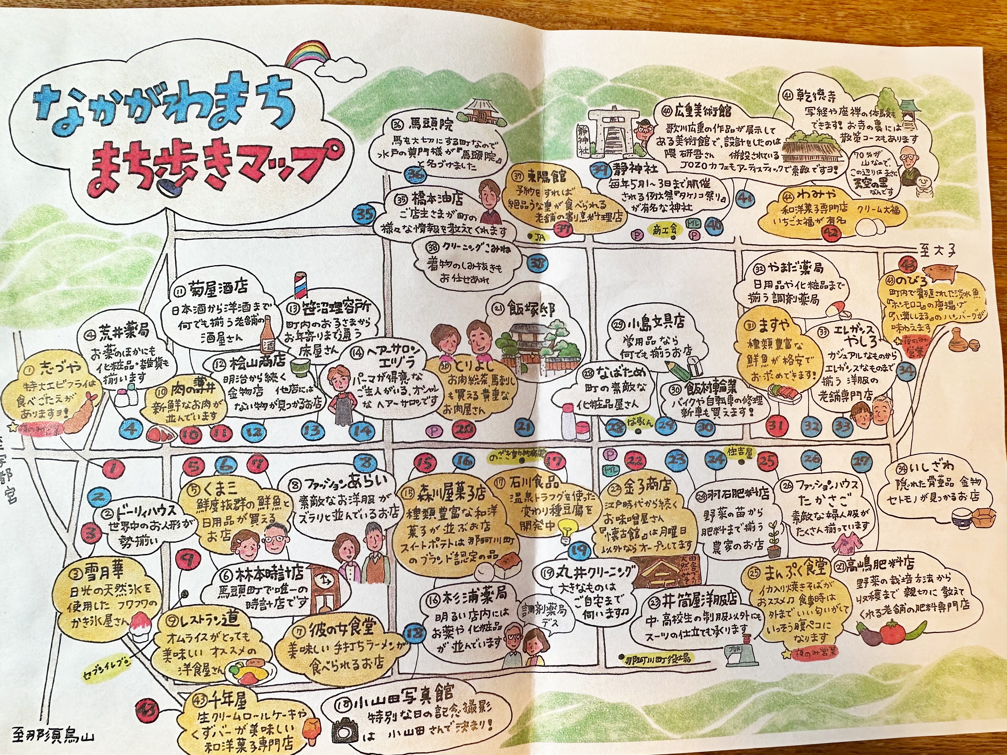 なかがわまち　まち歩きマップをお渡しします。