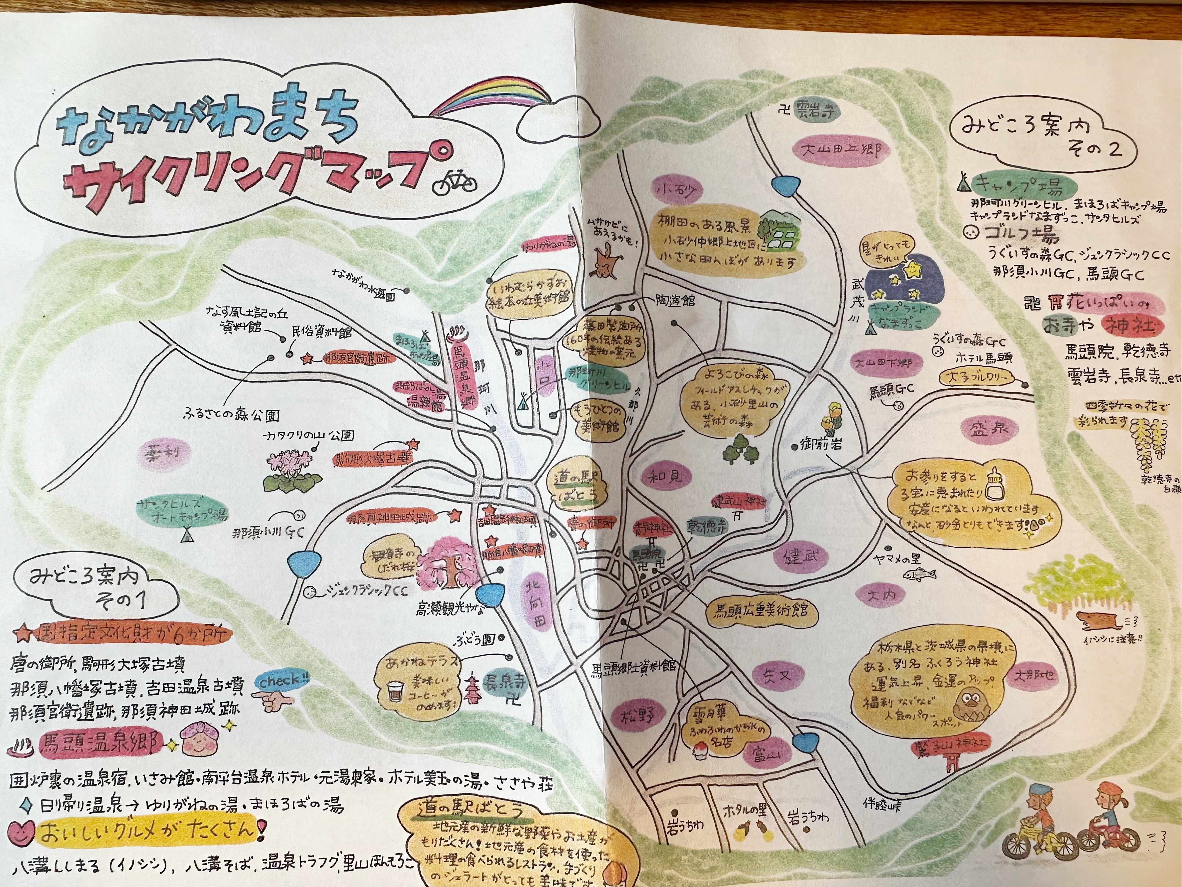 なかがわまち・サイクリングマップ