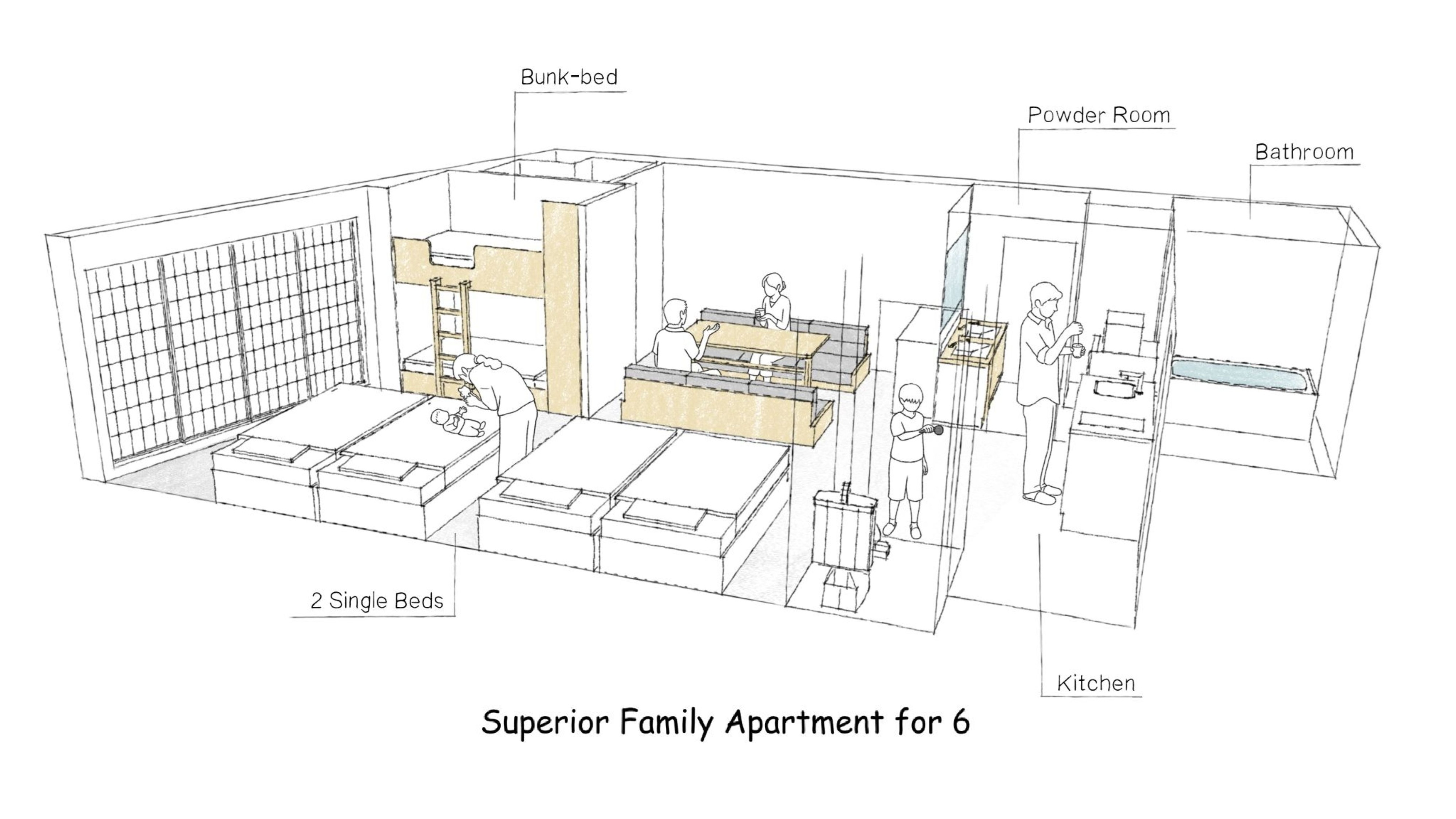 スーペリアファミリーアパートメント 6人用 間取り図