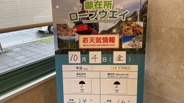 御在所ロープウェイの当日の天候・風速を掲示しております