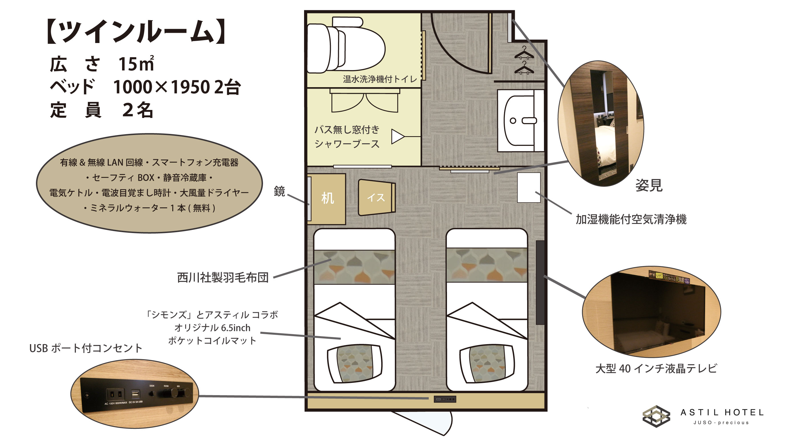 〈レイアウト〉ツインルーム