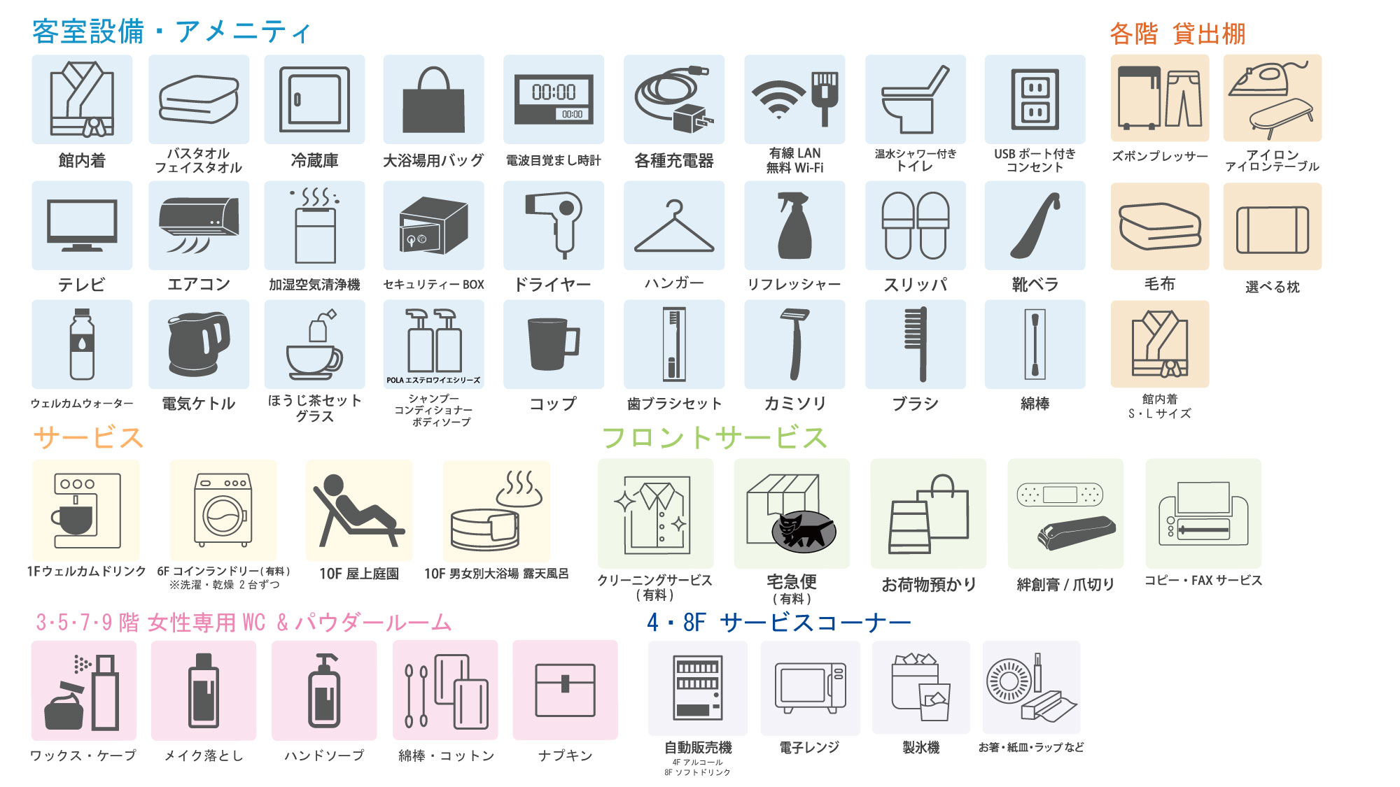 客室設備