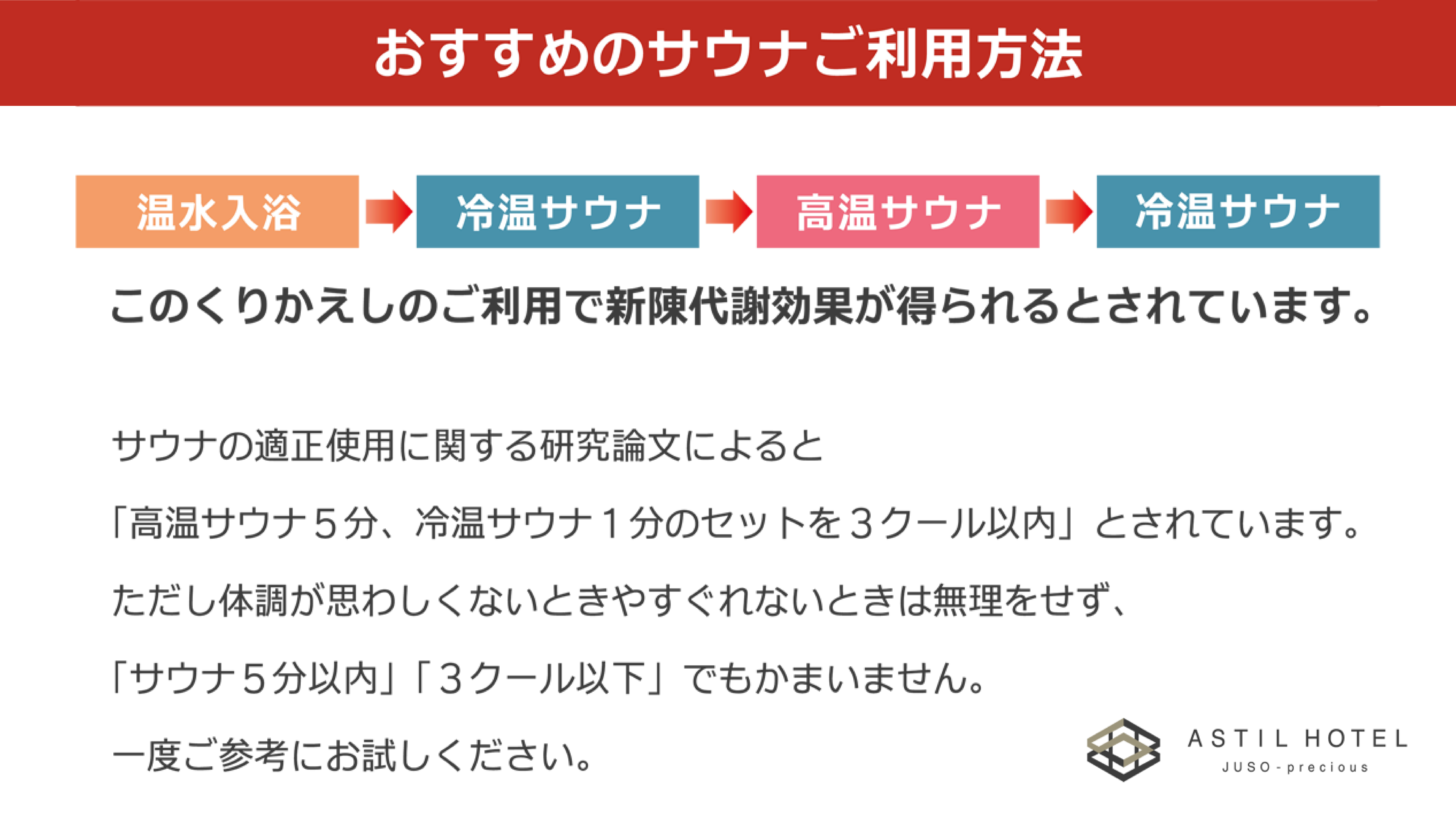 <10F最上階>男性大浴場ではサウナ＆ミントアロマクールサウナ　スッキリして頂けます。