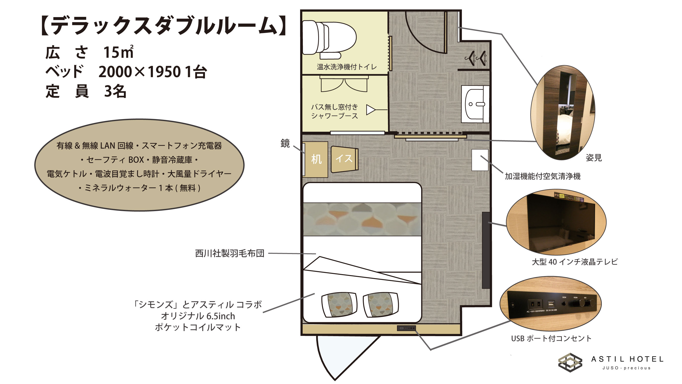 〈レイアウト〉デラックスダブルルーム