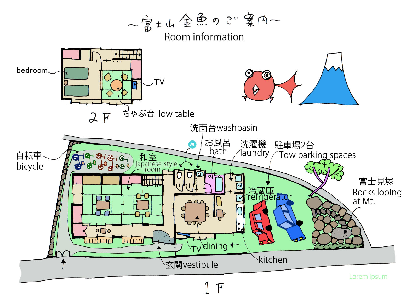 富士山金魚平面イラスト