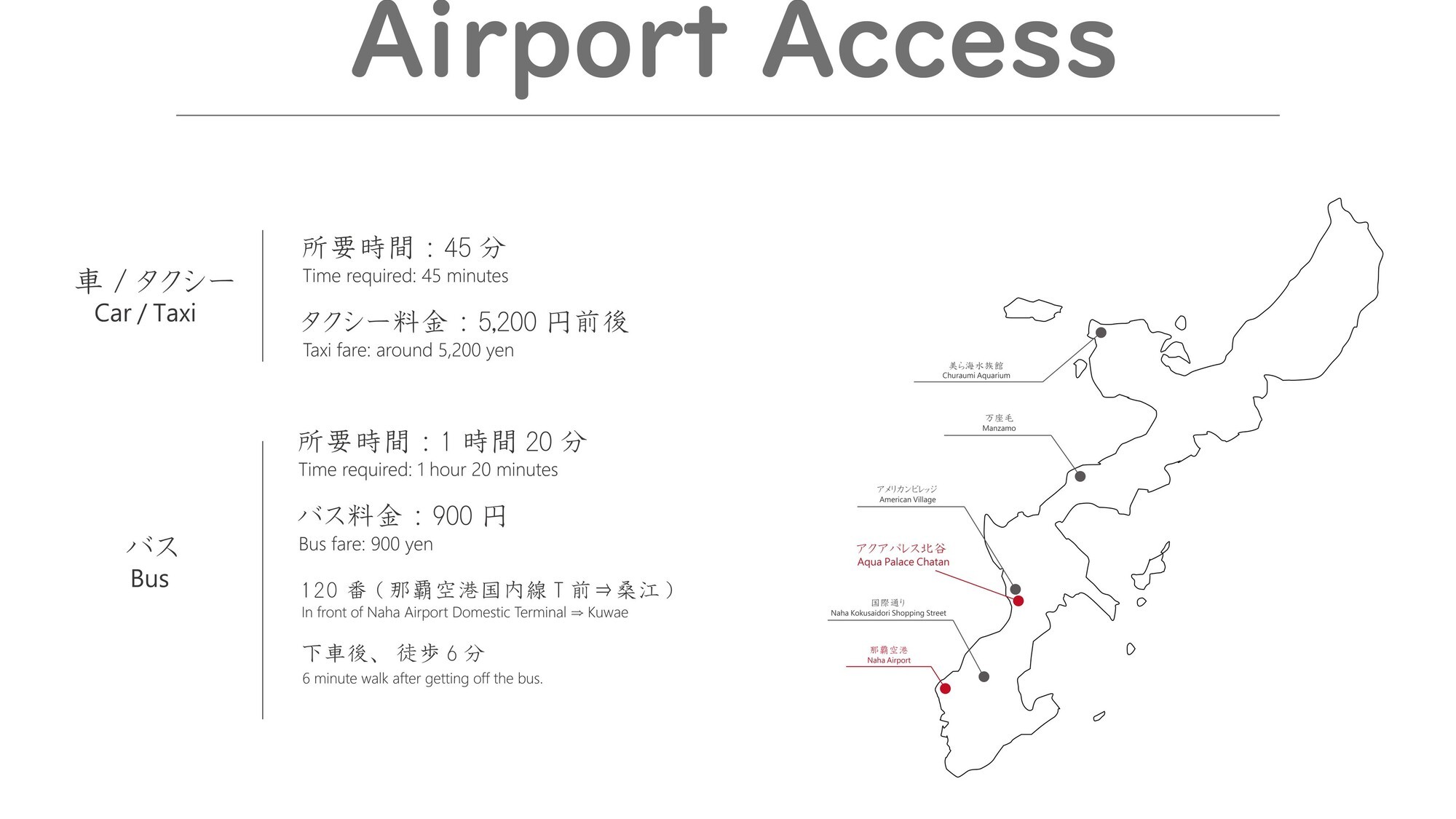 空港からのアクセス