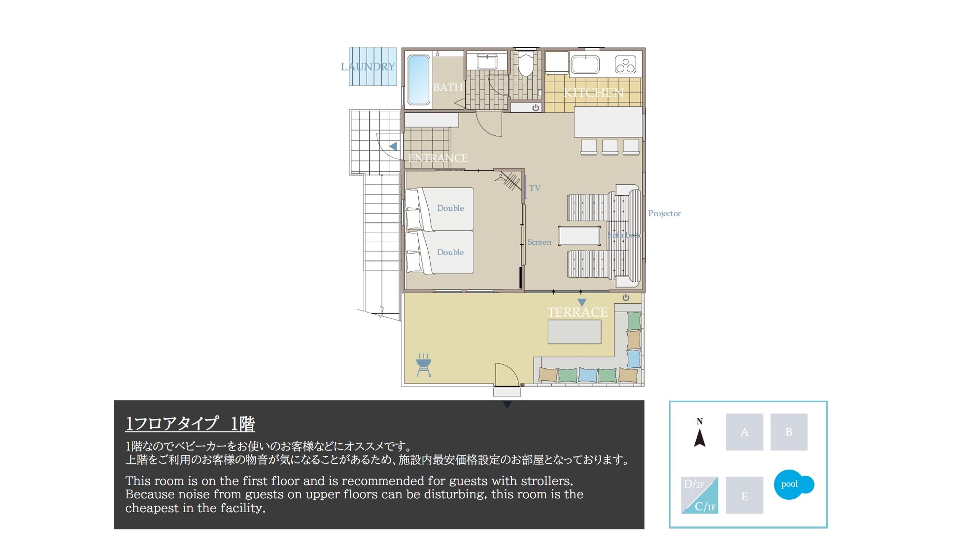 【1フロアタイプ　(1F)】間取り図