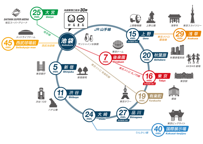 周辺路線図