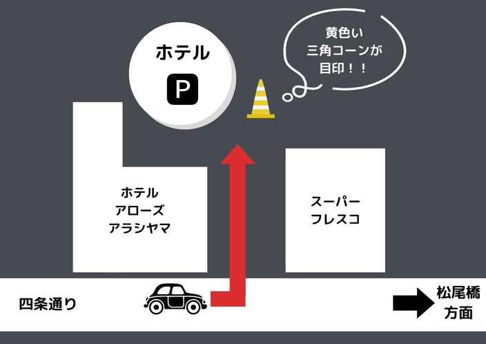 駐車場のご案内